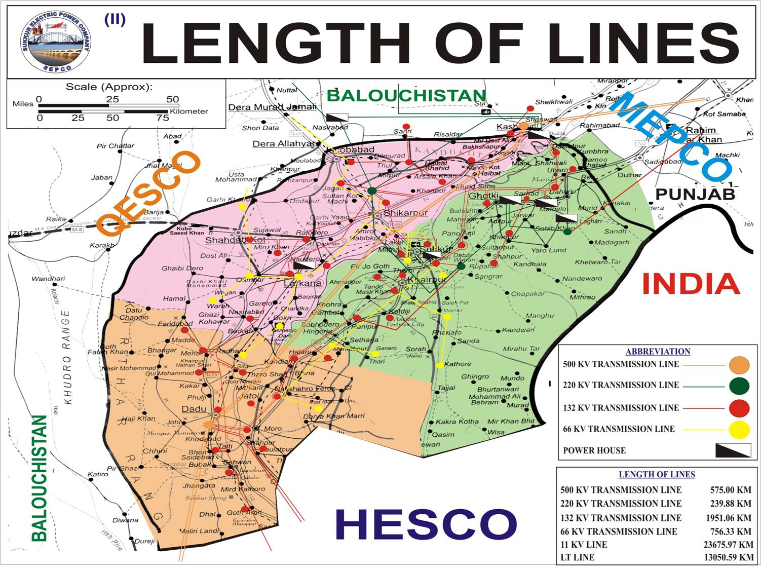 SEPCO length of lines